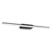 ROCKET MINI PT 40°