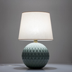 Lampa Santana Mint/White 5904